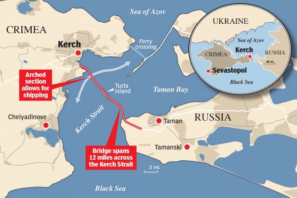 Điểm báo Pháp - Crimea và cầu Kerch