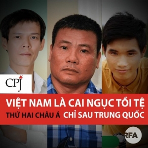 Bỏ tù nhà báo : Trung Quốc nhất thế giới, Việt Nam hạng nhì Châu Á