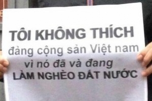 Tình trạng nhân quyền ở Việt Nam
