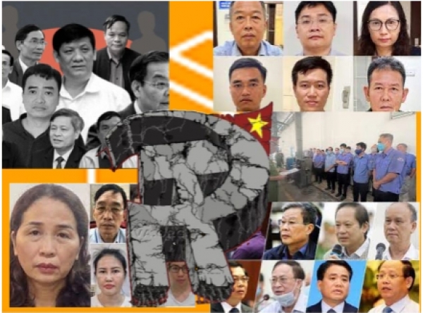 Sự mâu thuẫn của chế độ